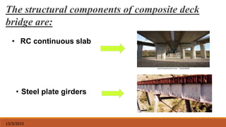 13/3/2015
The structural components of composite deck
bridge are:
• RC continuous slab
• Steel plate girders
 