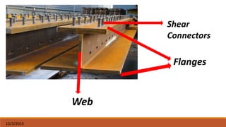 13/3/2015
Shear
Connectors
Flanges
Web
 