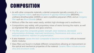 dental composite | PPTX