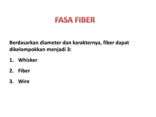 Berdasarkan diameter dan karakternya, fiber dapat
dikelompokkan menjadi 3:
1. Whisker
2. Fiber
3. Wire
 