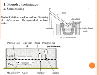 Foundry Process Particle COMPOSITE-MATERIALS hhftyhhbbffftthhhvvg | PPT