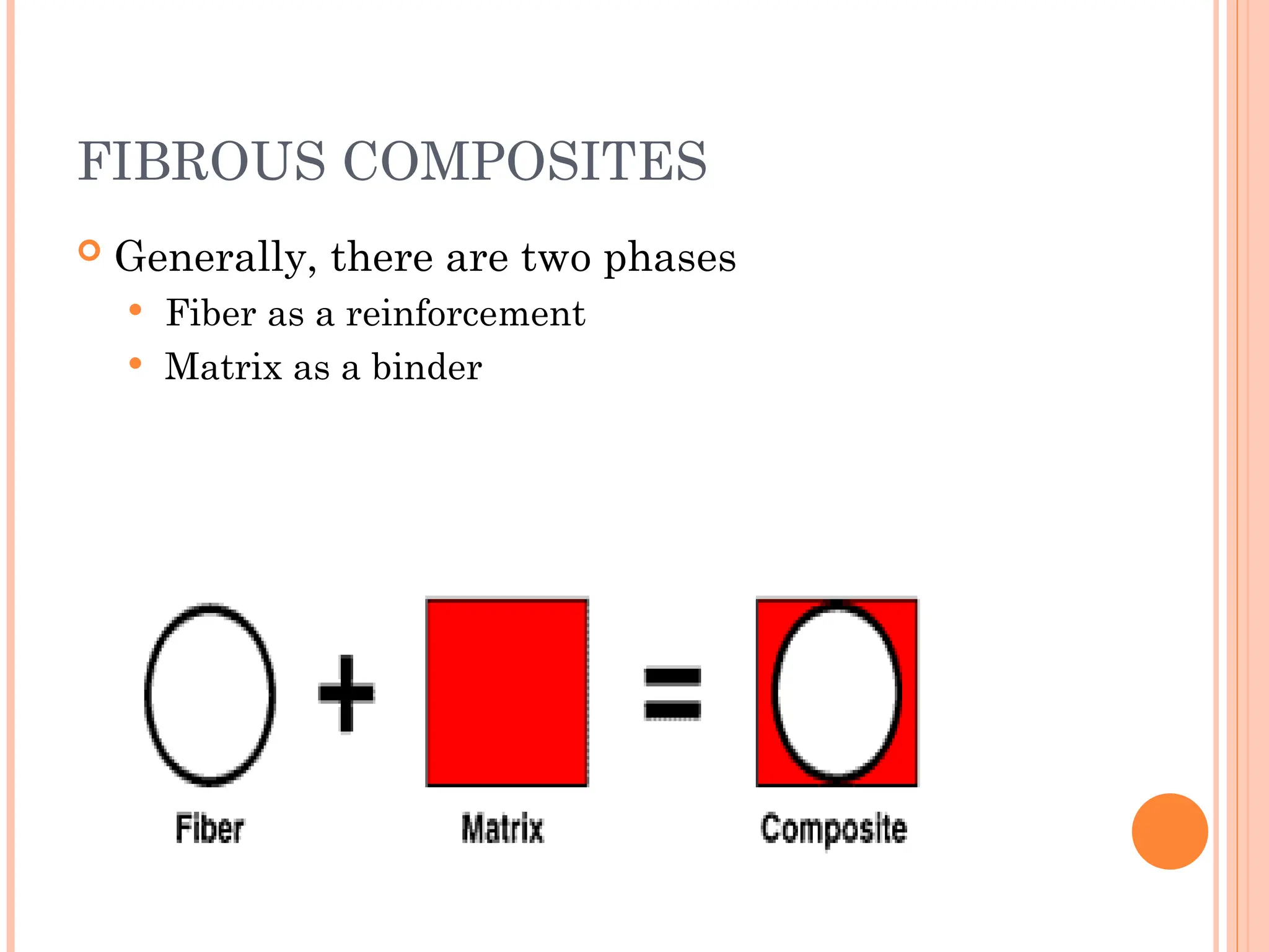 FIBROUS COMPOSITES
 Generally, there are two phases
 Fiber as a reinforcement
 Matrix as a binder
 