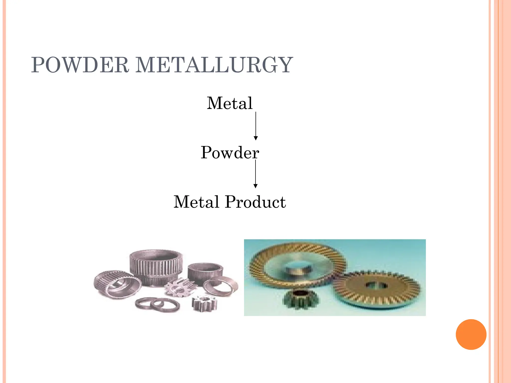 POWDER METALLURGY
Metal
Powder
Metal Product
 
