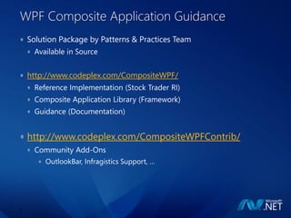 Composite WPF