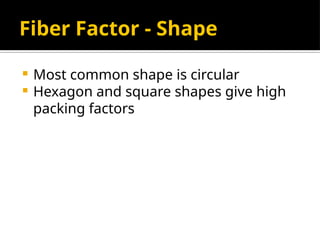 Fiber Factor - Shape
 Most common shape is circular
 Hexagon and square shapes give high
packing factors
 