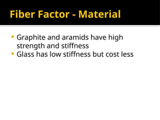 Fiber Factor - Material
 Graphite and aramids have high
strength and stiffness
 Glass has low stiffness but cost less
 