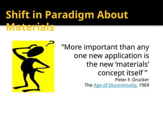 Shift in Paradigm About
Materials
“More important than any
one new application is
the new ‘materials’
concept itself ”
Peter F. Drucker
The Age of Discontinuity, 1969
 