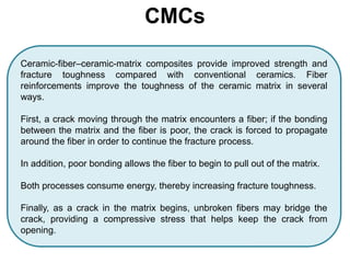 Unbroken Matrix Material technology in engineering COMPOSITE 2.pptx