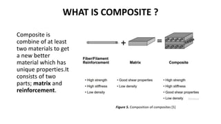 WHAT IS COMPOSITE ?
Composite is
combine of at least
two materials to get
a new better
material which has
unique properties.It
consists of two
parts; matrix and
reinforcement.
Figure 5. Composition of composites [5]
 