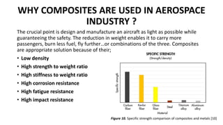 WHY COMPOSITES ARE USED IN AEROSPACE
INDUSTRY ?
The crucial point is design and manufacture an aircraft as light as possible while
guaranteeing the safety. The reduction in weight enables it to carry more
passengers, burn less fuel, fly further…or combinations of the three. Composites
are appropriate solution because of their;
• Low density
• High strength to weight ratio
• High stiffness to weight ratio
• High corrosion resistance
• High fatigue resistance
• High impact resistance
Figure 10. Specific strength comparison of composites and metals [10]
 