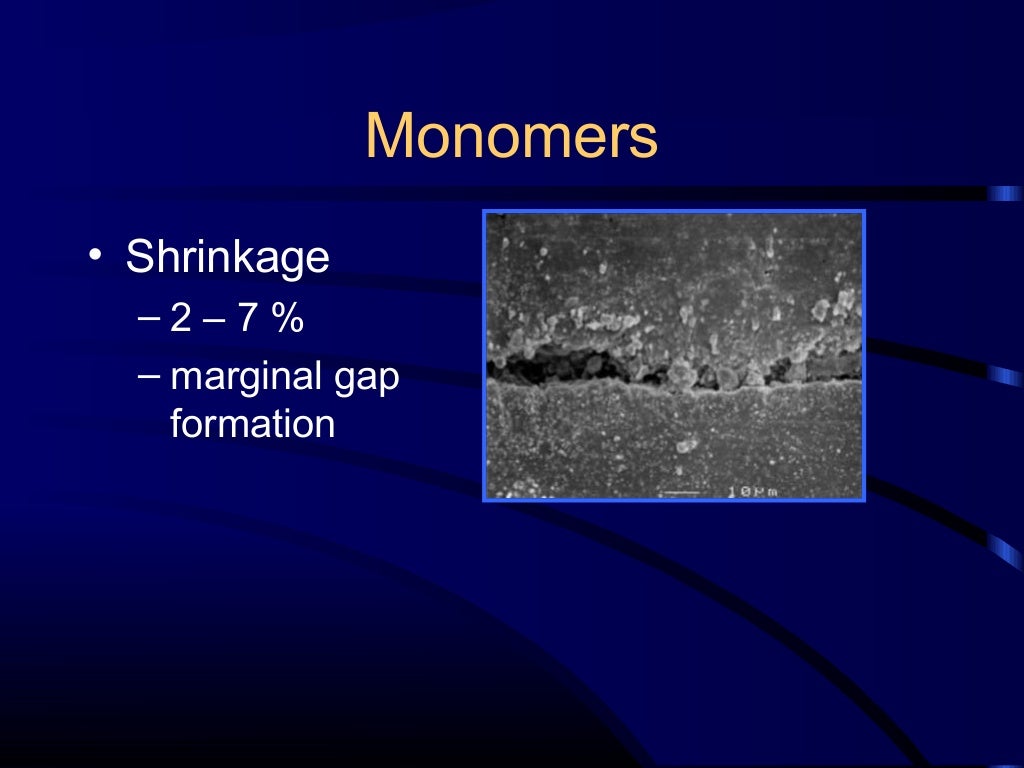 Composite and acid etching