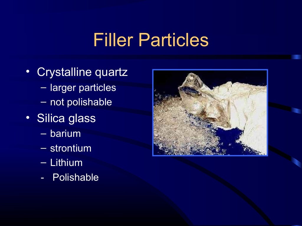 Composite and acid etching