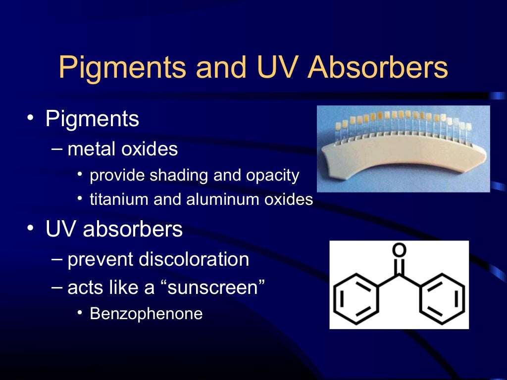 Composite and acid etching