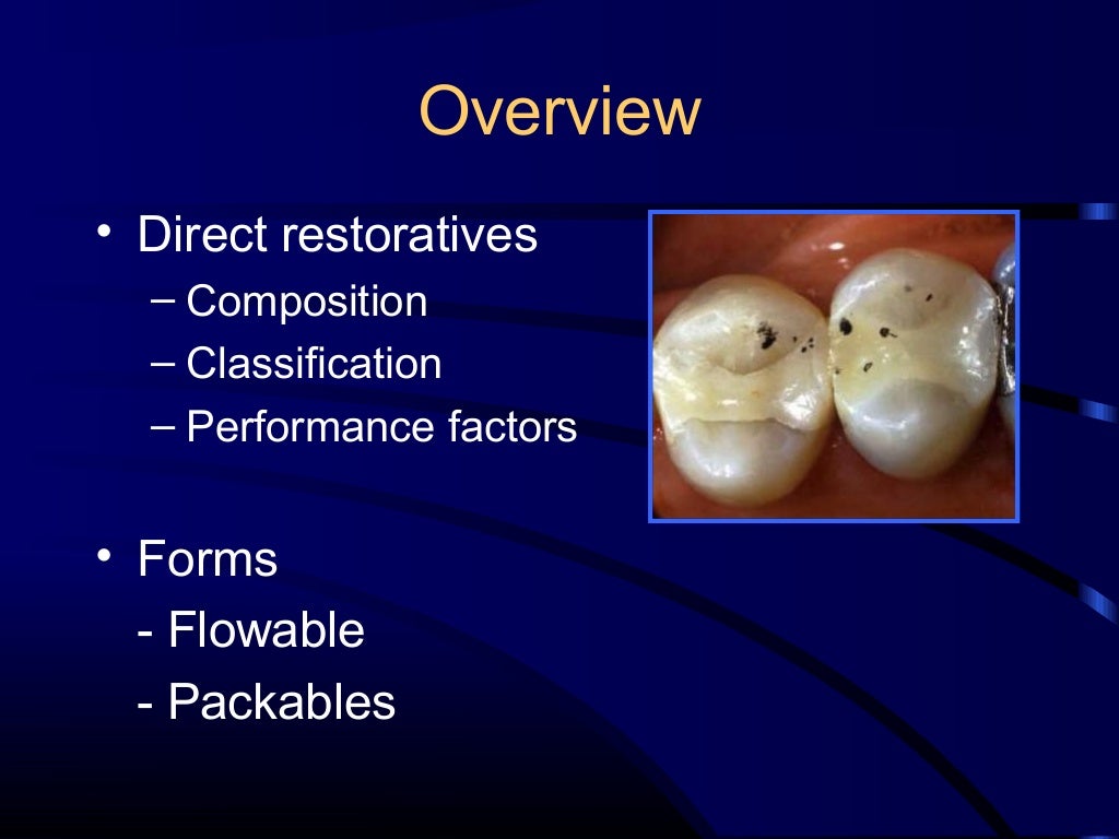 Composite and acid etching