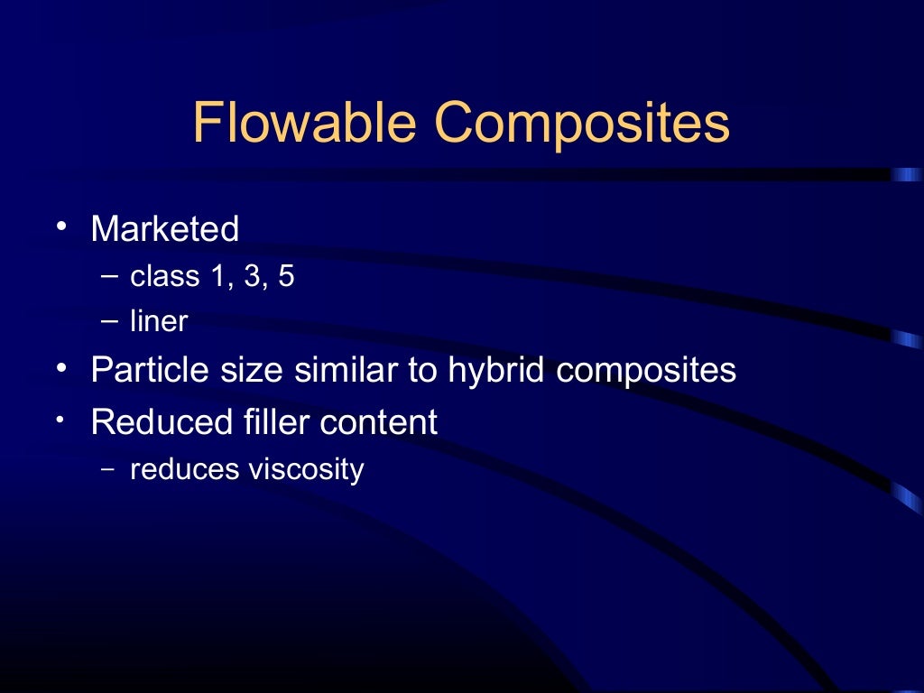 Composite and acid etching