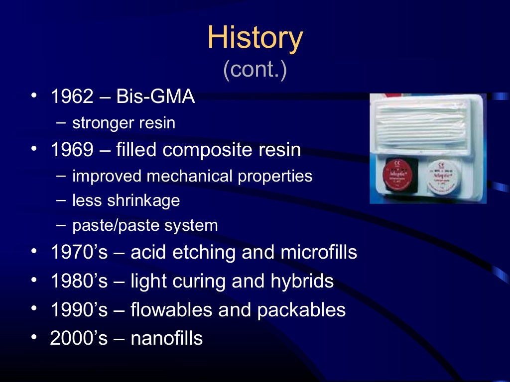 Composite and acid etching