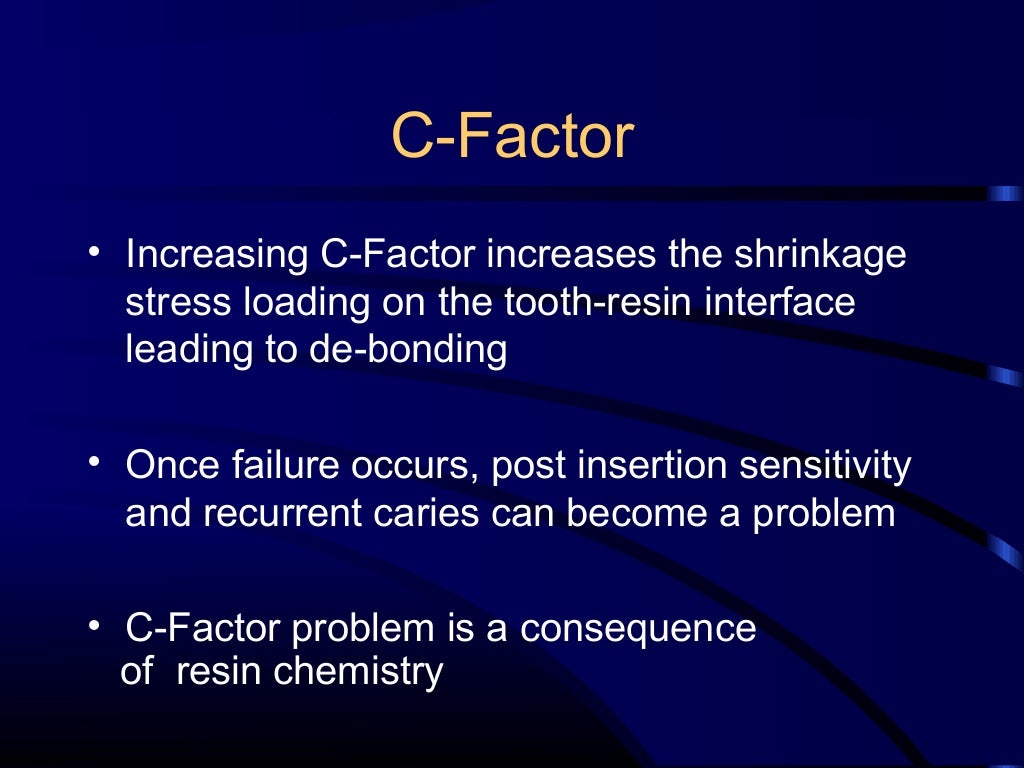 Composite and acid etching