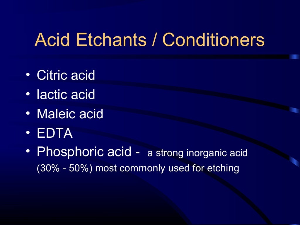 Composite and acid etching