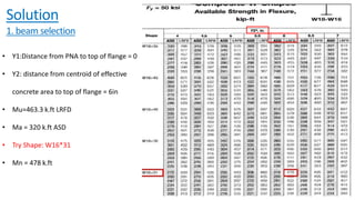 • Y1:Distance from PNA to top of flange = 0
• Y2: distance from centroid of effective
concrete area to top of flange = 6in
• Mu=463.3 k.ft LRFD
• Ma = 320 k.ft ASD
• Try Shape: W16*31
• Mn = 478 k.ft
Solution
1. beam selection
 