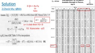 Solution
2.Check Mu <øMn
Ʃ 𝑄n = As.Fy
Or
Table
a < t slab then Y1= 0
 