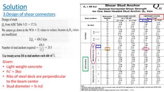 Solution
3.Design of shear connectors
Given:
• Light weight concrete
• Fc’ = 3ksi
• Ribs of steel deck are perpendicular
to the beam center
• Stud diameter = ¾ in2
 