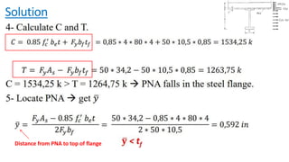 Solution
Distance from PNA to top of flange
 