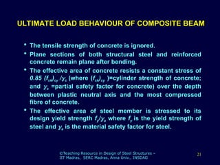 Composite beams design and composite column-1.ppt