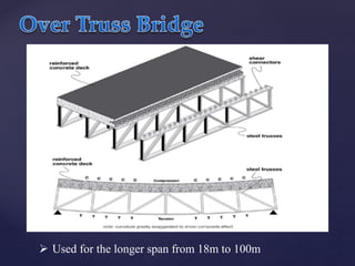  Used for the longer span from 18m to 100m
 