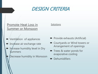 DESIGN CRITERIA
Promote Heat Loss in
Summer or Monsoon
 Ventilation of appliances
 Increase air exchange rate
 Increase humidity level in Dry
Summers
 Decrease humidity in Monsoon
Solutions
 Provide exhausts (Artificial)
 Courtyards or Wind towers or
Arrangement of openings
 Trees & water ponds for
evaporative cooling
 Dehumidifiers
 