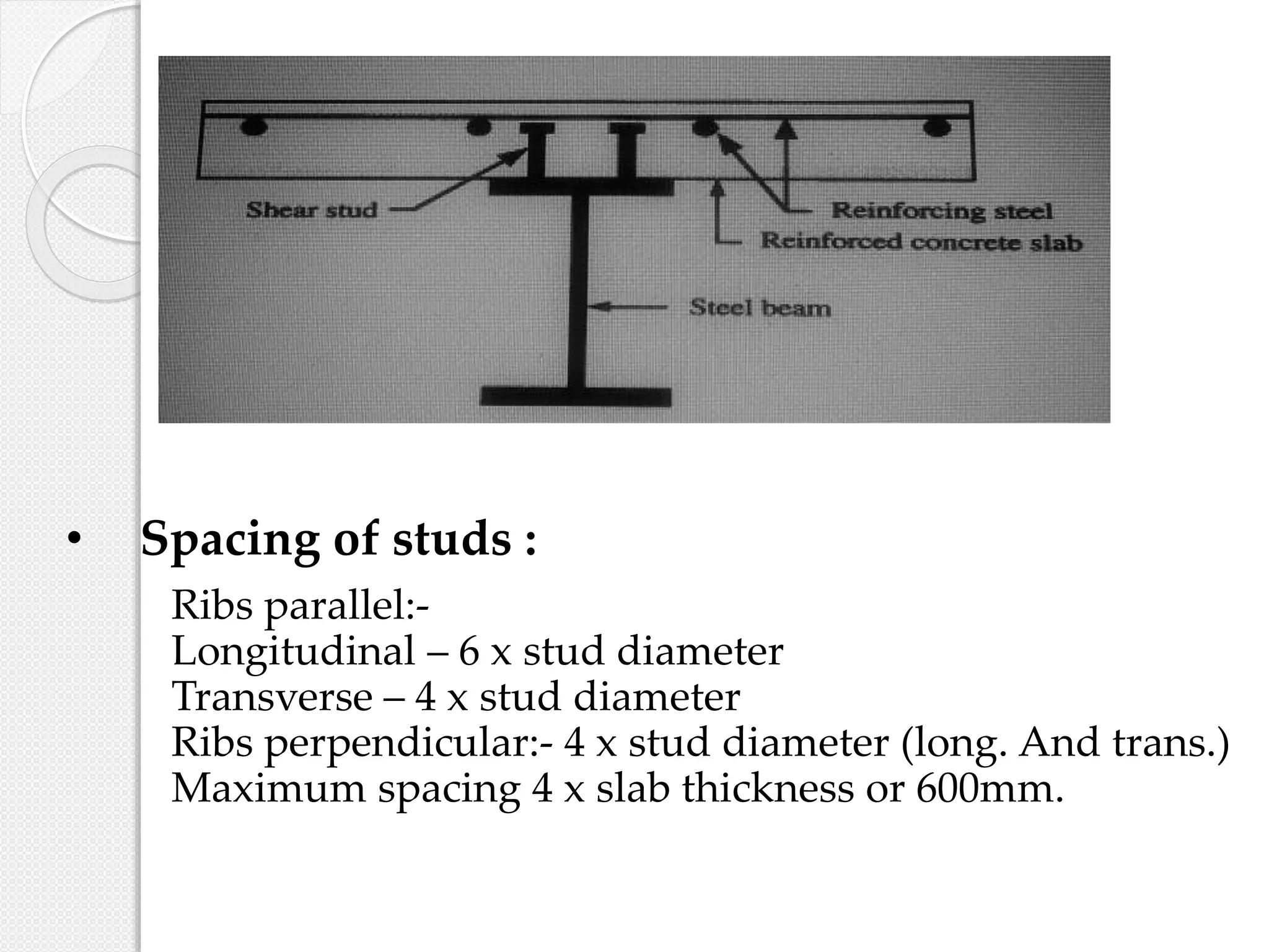 Ribs parallel:-
Longitudinal – 6 x stud diameter
Transverse – 4 x stud diameter
Ribs perpendicular:- 4 x stud diameter (long. And trans.)
Maximum spacing 4 x slab thickness or 600mm.
• Spacing of studs :
 