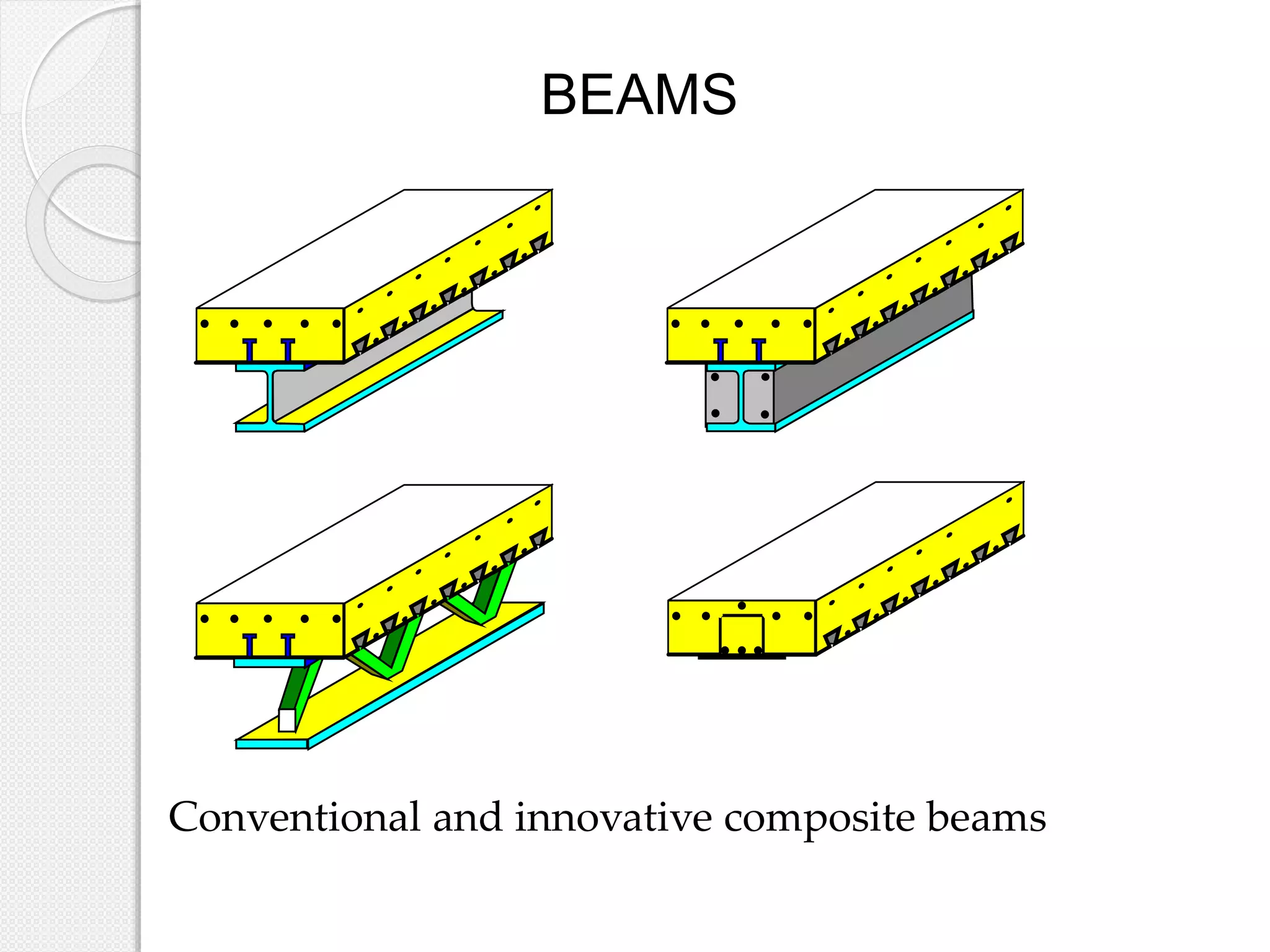 BEAMS
Conventional and innovative composite beams
 