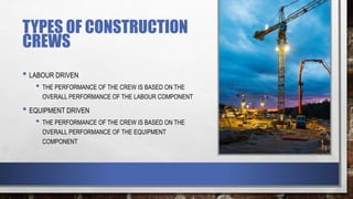 TYPES OF CONSTRUCTION
CREWS
• LABOUR DRIVEN
• THE PERFORMANCE OF THE CREW IS BASED ON THE
OVERALL PERFORMANCE OF THE LABOUR COMPONENT
• EQUIPMENT DRIVEN
• THE PERFORMANCE OF THE CREW IS BASED ON THE
OVERALL PERFORMANCE OF THE EQUIPMENT
COMPONENT
 