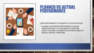 PLANNED VS ACTUAL
PERFORMANCE
CREW PERFORMANCE IS THE AMOUNT OF UNITS PER HOUR.
• PLANNED OR ESTIMATED PERFORMANCE IS CALLED
PRODUCTION RATE. IT IS THE AMOUNT OF UNITS WE
EXPECT THE CREW TO COMPLETE IN AN HOUR, BASED ON
PROJECT SPECIFIC CONDITIONS.
 