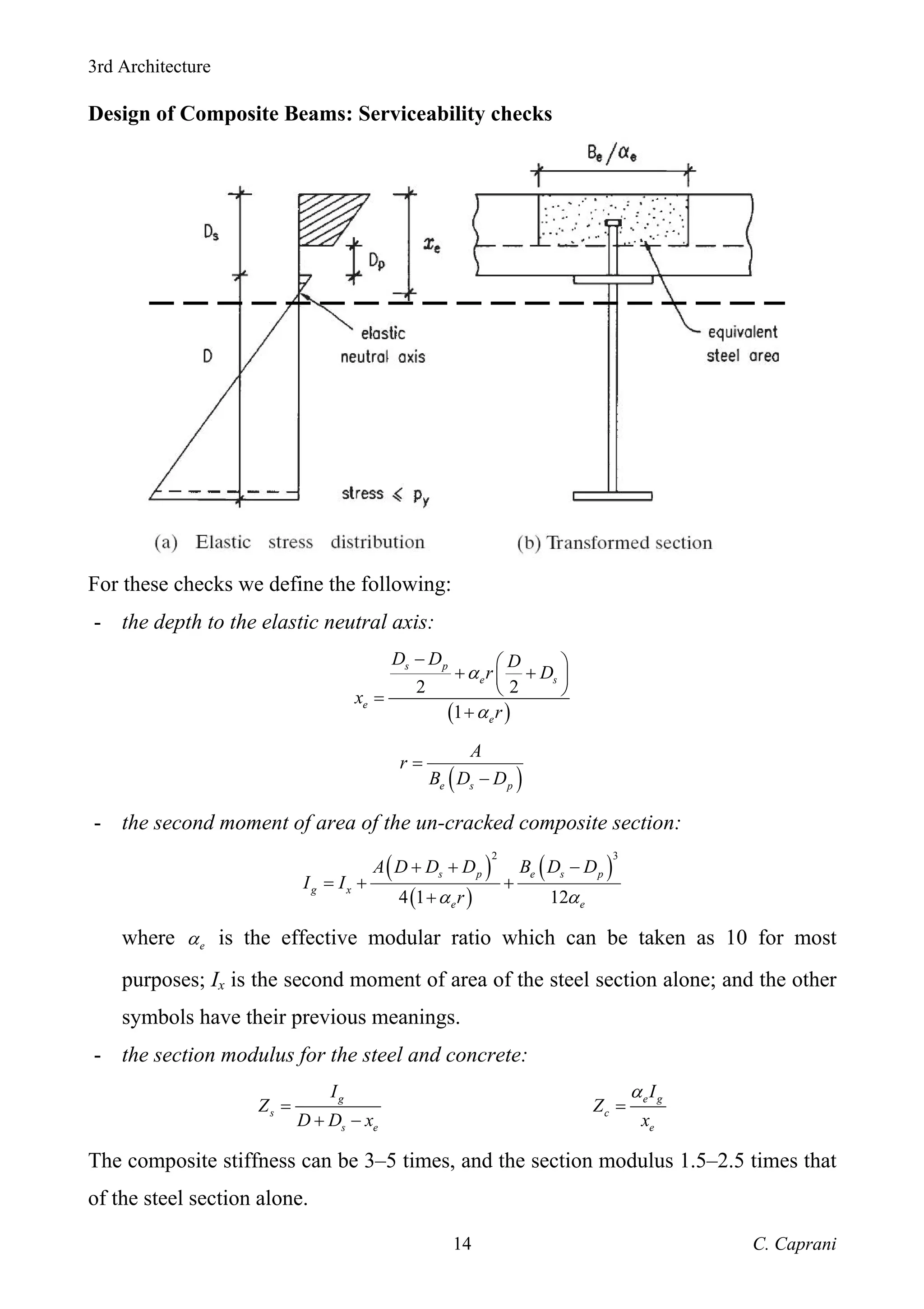 3rd Architecture
C. Caprani
14
Design of Composite Beams: Serviceability checks
For these checks we define the following:
- the depth to the elastic neutral axis:
( )
2 2
1
s p
e s
e
e
D D D
r D
x
r
α
α
− ⎛ ⎞
+ +
⎜ ⎟
⎝ ⎠
=
+
( )
e s p
A
r
B D D
=
−
- the second moment of area of the un-cracked composite section:
( )
( )
( )
2 3
4 1 12
s p e s p
g x
e e
A D D D B D D
I I
r
α α
+ + −
= + +
+
where e
α is the effective modular ratio which can be taken as 10 for most
purposes; Ix is the second moment of area of the steel section alone; and the other
symbols have their previous meanings.
- the section modulus for the steel and concrete:
g
s
s e
I
Z
D D x
=
+ −
e g
c
e
I
Z
x
α
=
The composite stiffness can be 3–5 times, and the section modulus 1.5–2.5 times that
of the steel section alone.
 