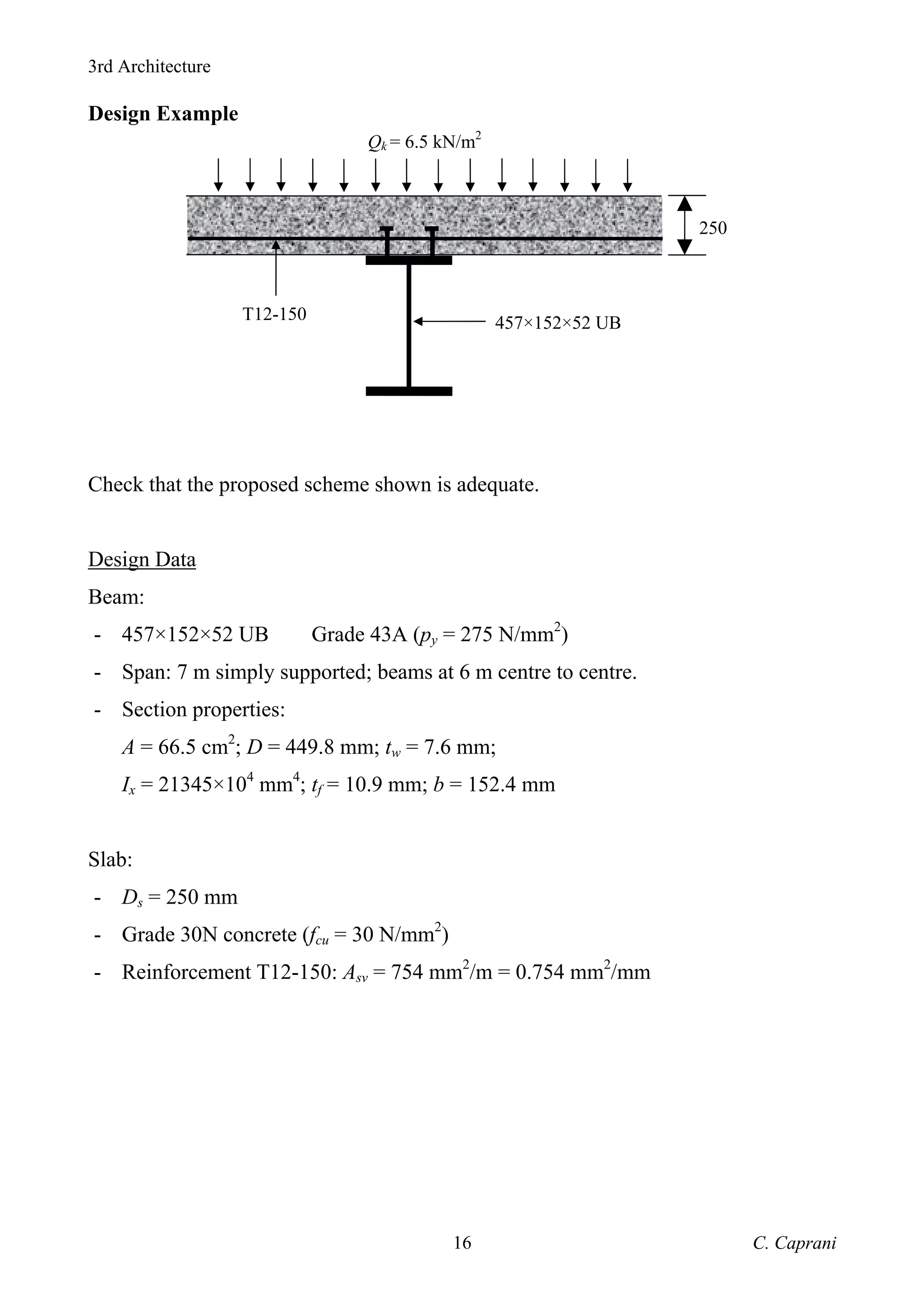 3rd Architecture
C. Caprani
16
Design Example
Check that the proposed scheme shown is adequate.
Design Data
Beam:
- 457×152×52 UB Grade 43A (py = 275 N/mm2
)
- Span: 7 m simply supported; beams at 6 m centre to centre.
- Section properties:
A = 66.5 cm2
; D = 449.8 mm; tw = 7.6 mm;
Ix = 21345×104
mm4
; tf = 10.9 mm; b = 152.4 mm
Slab:
- Ds = 250 mm
- Grade 30N concrete (fcu = 30 N/mm2
)
- Reinforcement T12-150: Asv = 754 mm2
/m = 0.754 mm2
/mm
250
457×152×52 UB
T12-150
Qk = 6.5 kN/m2
 