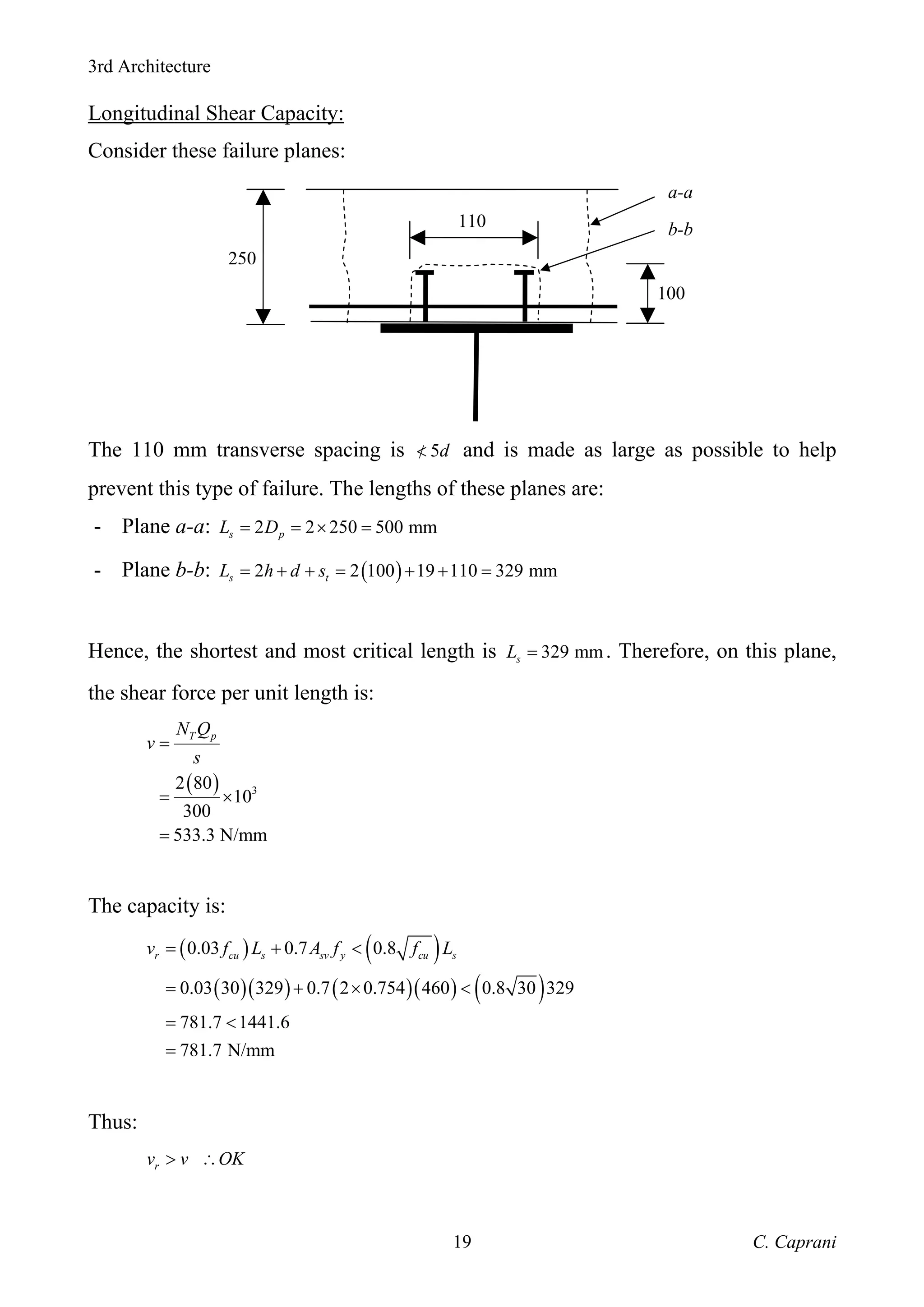 3rd Architecture
C. Caprani
19
Longitudinal Shear Capacity:
Consider these failure planes:
The 110 mm transverse spacing is 5d
<
/ and is made as large as possible to help
prevent this type of failure. The lengths of these planes are:
- Plane a-a: 2 2 250 500 mm
s p
L D
= = × =
- Plane b-b: ( )
2 2 100 19 110 329 mm
s t
L h d s
= + + = + + =
Hence, the shortest and most critical length is 329 mm
s
L = . Therefore, on this plane,
the shear force per unit length is:
( ) 3
2 80
10
300
533.3 N/mm
T p
N Q
v
s
=
= ×
=
The capacity is:
( ) ( )
( )( ) ( )( ) ( )
0.03 0.7 0.8
0.03 30 329 0.7 2 0.754 460 0.8 30 329
781.7 1441.6
781.7 N/mm
r cu s sv y cu s
v f L A f f L
= + <
= + × <
= <
=
Thus:
r
v v OK
> ∴
250
100
110 b-b
a-a
 