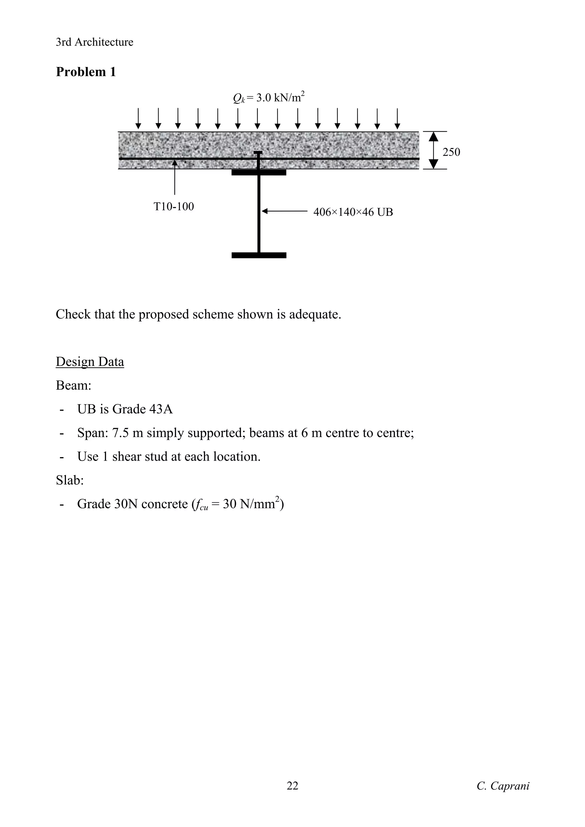 3rd Architecture
C. Caprani
22
Problem 1
Check that the proposed scheme shown is adequate.
Design Data
Beam:
- UB is Grade 43A
- Span: 7.5 m simply supported; beams at 6 m centre to centre;
- Use 1 shear stud at each location.
Slab:
- Grade 30N concrete (fcu = 30 N/mm2
)
250
406×140×46 UB
T10-100
Qk = 3.0 kN/m2
 