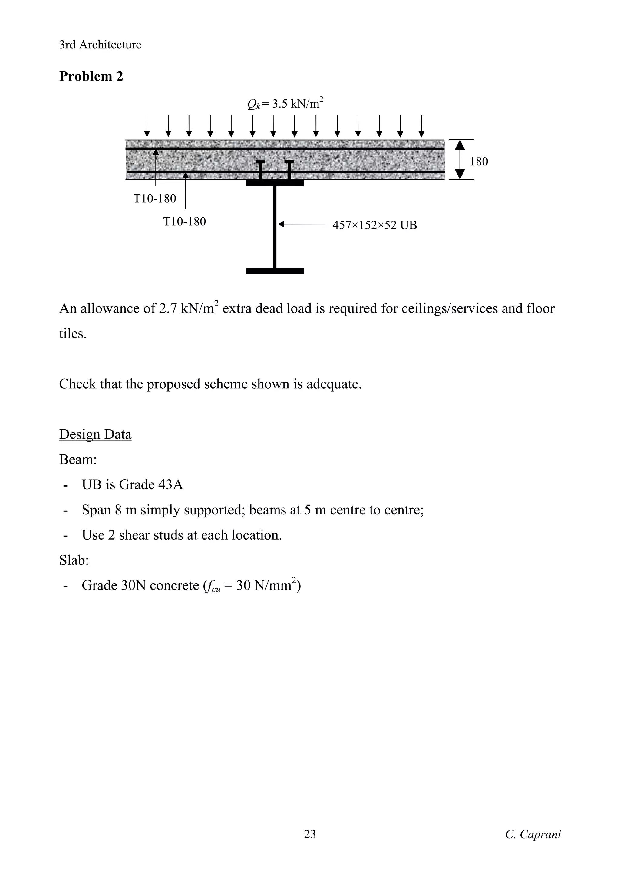 3rd Architecture
C. Caprani
23
Problem 2
An allowance of 2.7 kN/m2
extra dead load is required for ceilings/services and floor
tiles.
Check that the proposed scheme shown is adequate.
Design Data
Beam:
- UB is Grade 43A
- Span 8 m simply supported; beams at 5 m centre to centre;
- Use 2 shear studs at each location.
Slab:
- Grade 30N concrete (fcu = 30 N/mm2
)
180
457×152×52 UB
T10-180
Qk = 3.5 kN/m2
T10-180
 