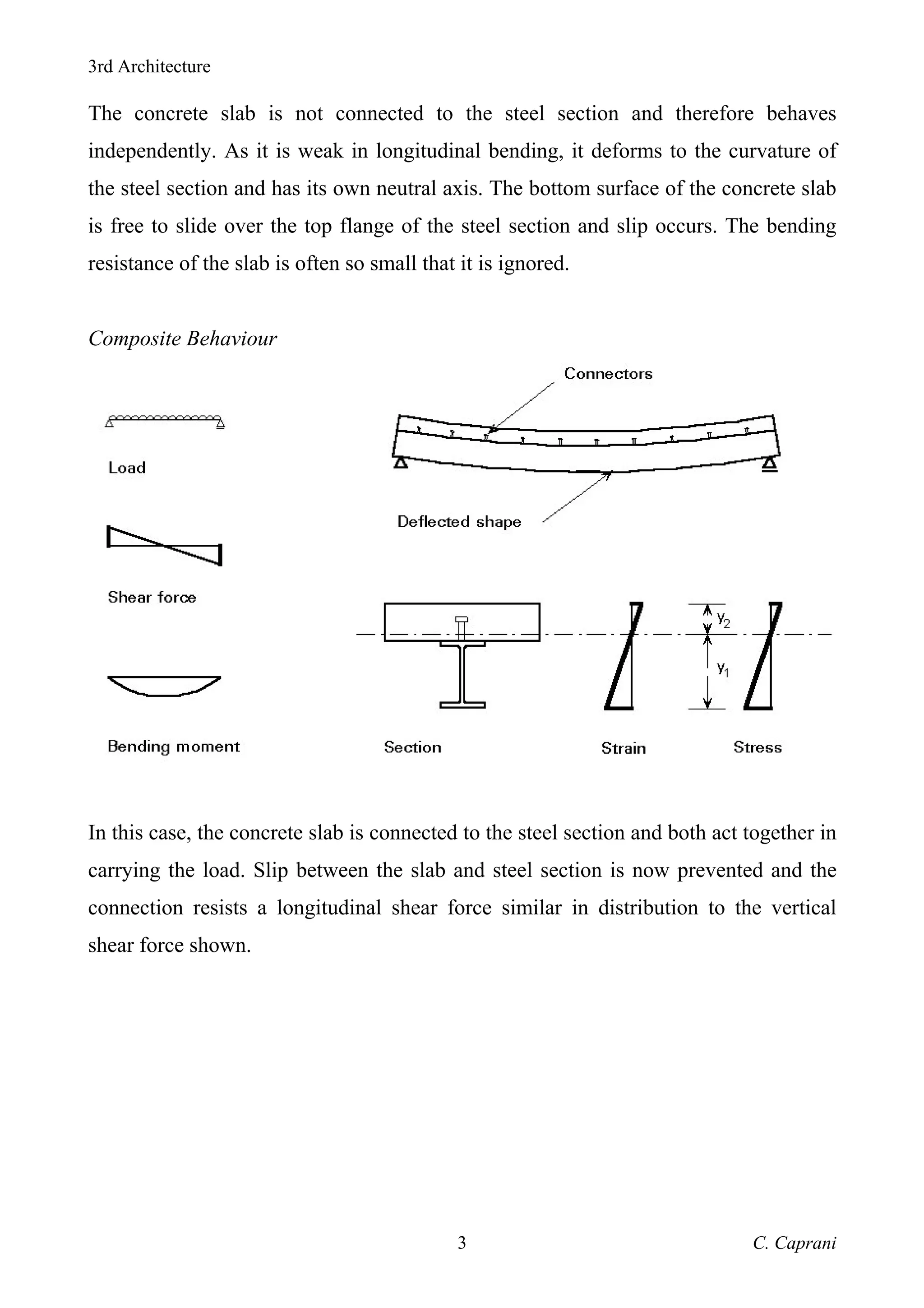3rd Architecture
C. Caprani
3
The concrete slab is not connected to the steel section and therefore behaves
independently. As it is weak in longitudinal bending, it deforms to the curvature of
the steel section and has its own neutral axis. The bottom surface of the concrete slab
is free to slide over the top flange of the steel section and slip occurs. The bending
resistance of the slab is often so small that it is ignored.
Composite Behaviour
In this case, the concrete slab is connected to the steel section and both act together in
carrying the load. Slip between the slab and steel section is now prevented and the
connection resists a longitudinal shear force similar in distribution to the vertical
shear force shown.
 