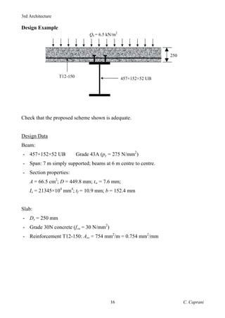 3rd Architecture
C. Caprani
16
Design Example
Check that the proposed scheme shown is adequate.
Design Data
Beam:
- 457×152×52 UB Grade 43A (py = 275 N/mm2
)
- Span: 7 m simply supported; beams at 6 m centre to centre.
- Section properties:
A = 66.5 cm2
; D = 449.8 mm; tw = 7.6 mm;
Ix = 21345×104
mm4
; tf = 10.9 mm; b = 152.4 mm
Slab:
- Ds = 250 mm
- Grade 30N concrete (fcu = 30 N/mm2
)
- Reinforcement T12-150: Asv = 754 mm2
/m = 0.754 mm2
/mm
250
457×152×52 UB
T12-150
Qk = 6.5 kN/m2
 