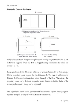 3rd Architecture
C. Caprani
4
Composite Construction Layout
Composite deck floors using shallow profiles are usually designed to span 2.5 to 4.5
m between supports. When the deck is propped during construction the spans are
around 4 to 5 m.
Long span floors (12 to 18 m) are achieved by primary beams at 6 to 9 m centres.
Shorter secondary beams support the slab (Diagram A). The type of grid shown in
Diagram B offers services integration within the depth of the floor. Alternatively the
secondary beams can be designed to span the longer distance so that the depths of the
primary and secondary beams can be optimized.
The Asymmetric Beam (ASB) system from Corus allows a squarer panel (Diagram
C) and is designed to compete with RC flat-slab construction.
 
