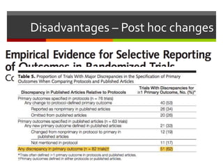 Disadvantages – Post hoc changes
 