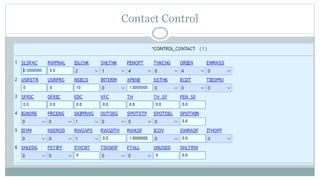 Contact Control
 