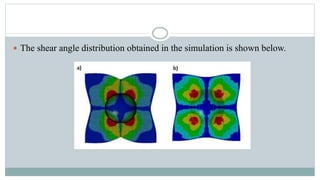  The shear angle distribution obtained in the simulation is shown below.
 