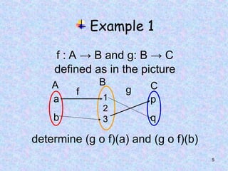 5
Example 1
f : A → B and g: B → C
defined as in the picture
determine (g o f)(a) and (g o f)(b)
A B C
a
b
p
q
1
2
3
f g
 