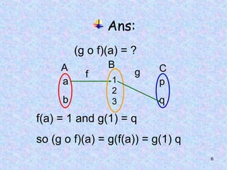 6
Ans:
A B C
a
b
p
q
1
2
3
f g
f(a) = 1 and g(1) = q
so (g o f)(a) = g(f(a)) = g(1) q
(g o f)(a) = ?
 