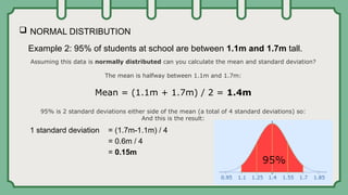  NORMAL DISTRIBUTION
Example 2: 95% of students at school are between 1.1m and 1.7m tall.
1 standard deviation = (1.7m-1.1m) / 4
= 0.6m / 4
= 0.15m
Assuming this data is normally distributed can you calculate the mean and standard deviation?
The mean is halfway between 1.1m and 1.7m:
Mean = (1.1m + 1.7m) / 2 = 1.4m
95% is 2 standard deviations either side of the mean (a total of 4 standard deviations) so:
And this is the result:
 