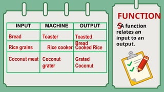 FUNCTION
S
A function
relates an
input to an
output.
INPUT MACHINE OUTPUT
Bread Toaster Toasted
Bread
Rice grains Rice cooker Cooked Rice
Coconut meat Coconut
grater
Grated
Coconut
 