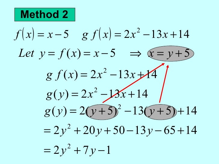 Composite functions