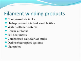 Filament winding products
Compressed air tanks
High-pressure CO2 tanks and bottles
Water softener systems
Rescue air tanks
Sail boat masts
Compressed Natural Gas tanks
Defense/Aerospace systems
Lightpoles
 